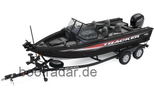 Tracker Targa V-18 Combo technische daten 